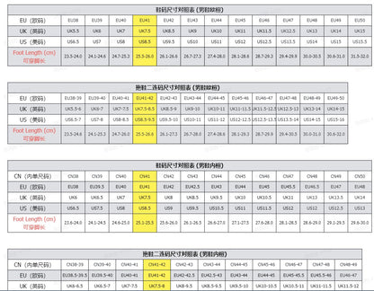 Winter High Top Keep Warm Shoes Good Quality Waterproof Upper Plush Shoes Anti Slip Cotton Snow Boots Unisex Shoes