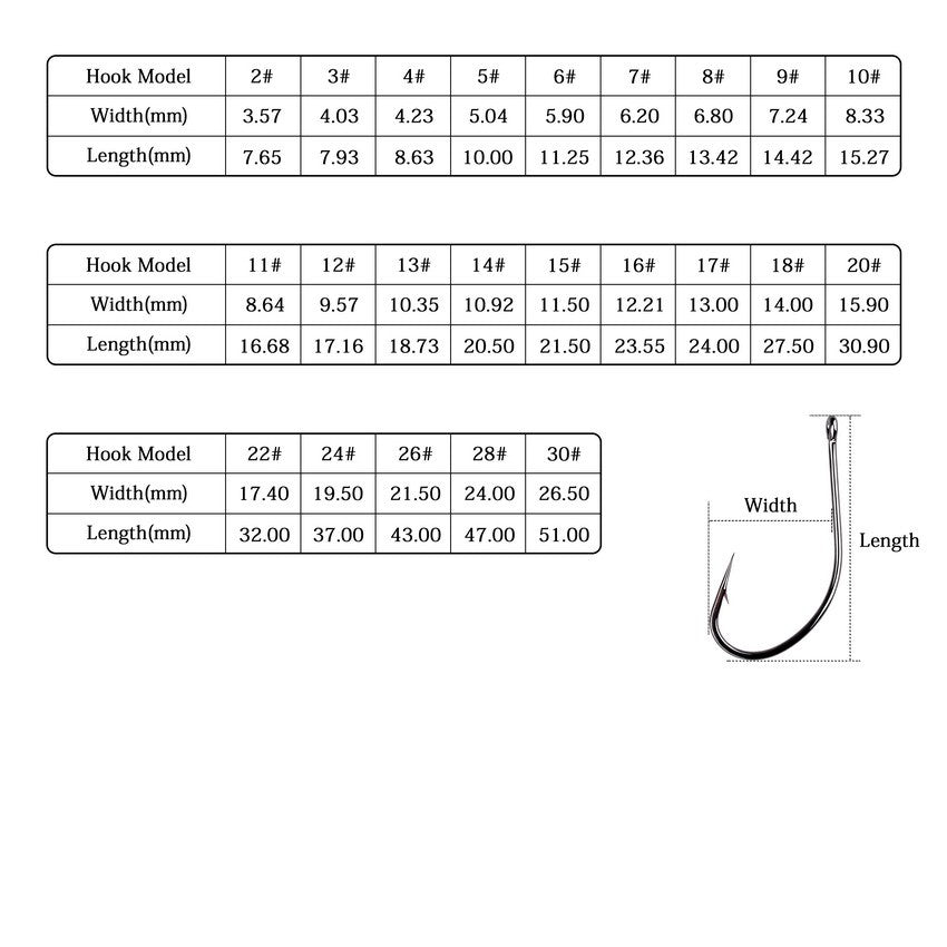 50pcs 10pcs Coating High Carbon Stainless Steel Barbed Carp Fishing Hooks Pack with Retail Original Box Fishing Hook Tackle