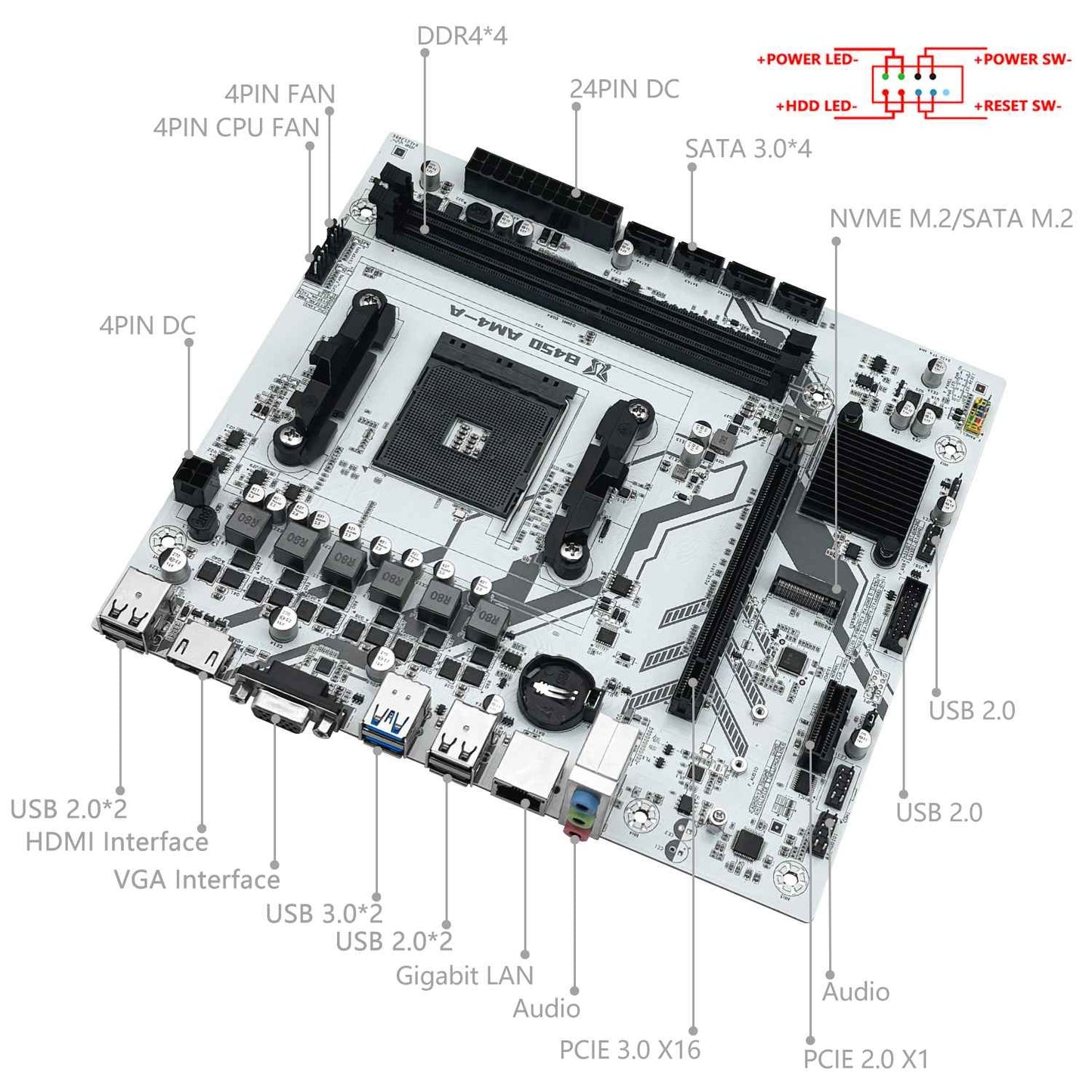 Placa-mãe MACHINIST B450 Processador AMD Memória DDR4 de canal duplo Placa principal AM4 M.2 NVME (Suporta CPU Ryzen 5500 5600 5600G)