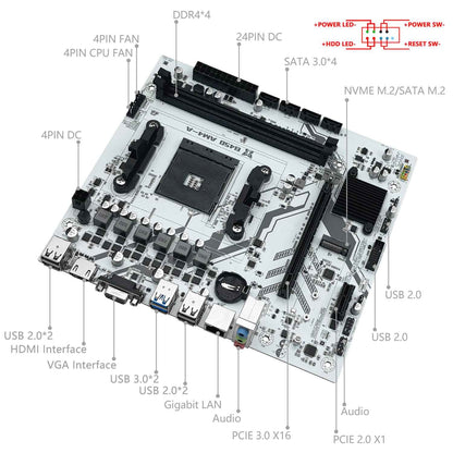 Placa-mãe MACHINIST B450 Processador AMD Memória DDR4 de canal duplo Placa principal AM4 M.2 NVME (Suporta CPU Ryzen 5500 5600 5600G)