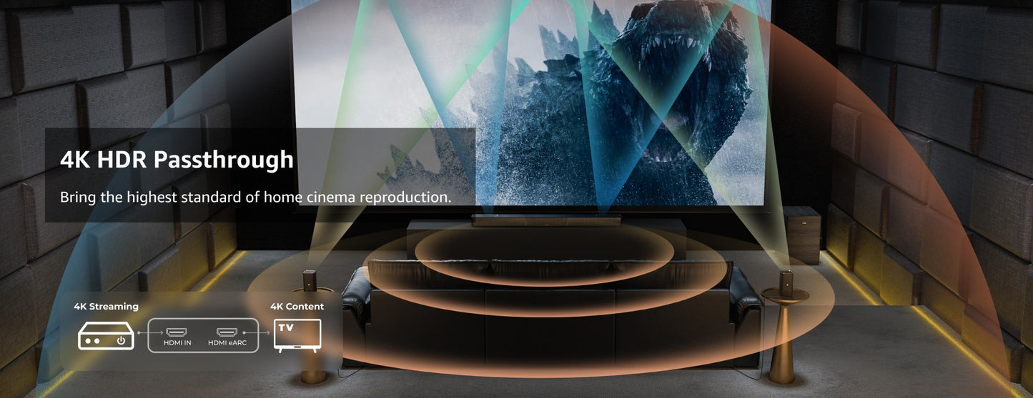 Sistema de Som Surround 7.1.4 ULTIMEA Barra de Som para TV com Dolby Atmos e Controle por APP, Alto-falante Bluetooth Doméstico com Subwoofer Sem Fio de 10"