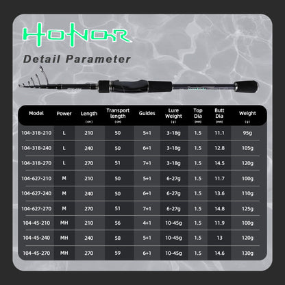 Vara de Pesca Telescópica MIFINE HONOR Fibra de Carbono 24T 2.1M 2.4M 2.7M Varas de Spinning para Viagem Peso da Isca 3-18g 6-27g Varas com Ponta Sólida