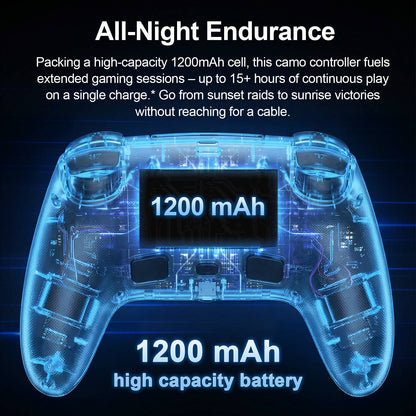 Controller For Playstation5 PS5/PS5 Pro/Slim/PC,RGB Wireless Gamepad Hall Effect Trigger Marco/Turbo Anti-Drift Game Joystick