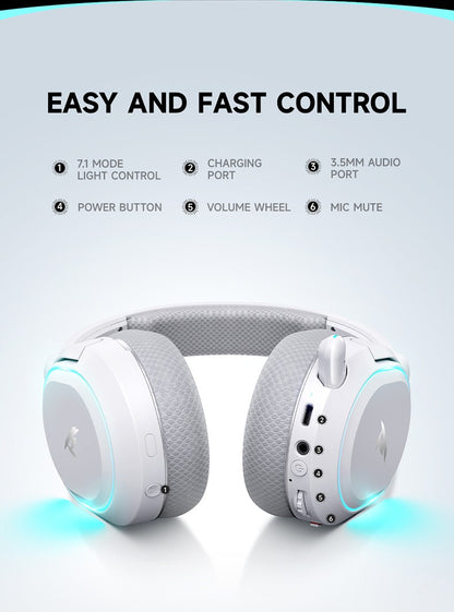 Picun G2 2.4GHz Bluetooth Wireless Gaming Headset For PC PS4 PS5 Phone Switch 5ms Low Latency 7.1 Surround Wired Headset ENC Mic