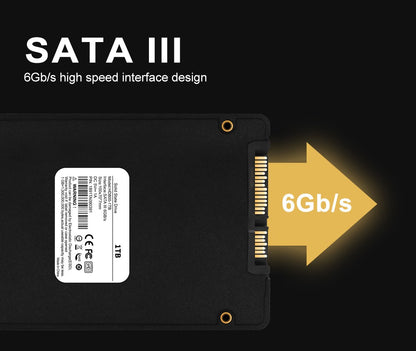SSD de 120GB 240GB 480GB 1TB, 2,5 polegadas, Unidade de Estado Sólido, SSD SATA3 para Laptop e Desktop