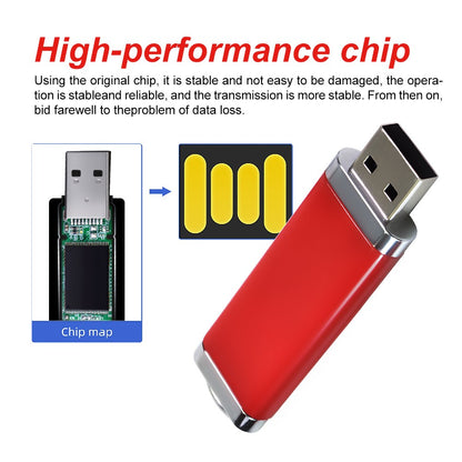 20 unidades/lote Pen drive USB à prova d'água 1GB 2GB 4GB 8GB 16GB 32GB 64GB Pendrive de Metal Unidade Flash USB de Memória em Cartão