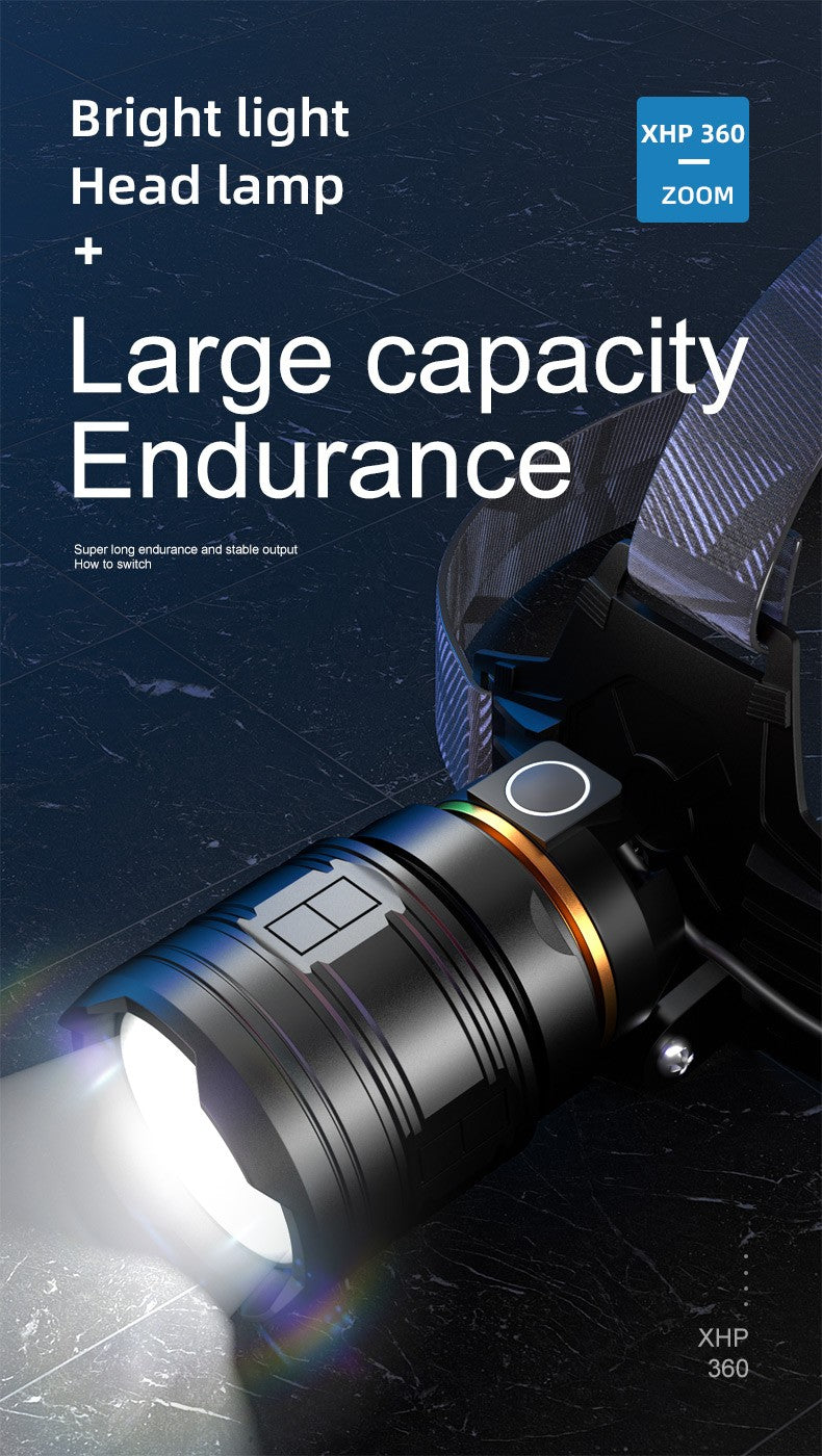 COBA Powerful XHP360 36-core Headlamp Flashlight 18650 Rechargeable ZOOM Head Flashlights High Power Head Lamp Fishing Headlight