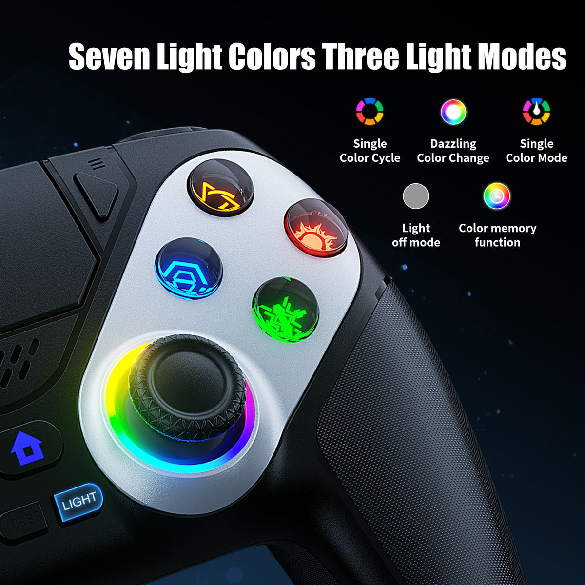 RGB Wireless Gamepad,For Playstation 5/PS5 Controller,With Turbo Dual Sense Vibrate Programming 3D Gaming Controller Console