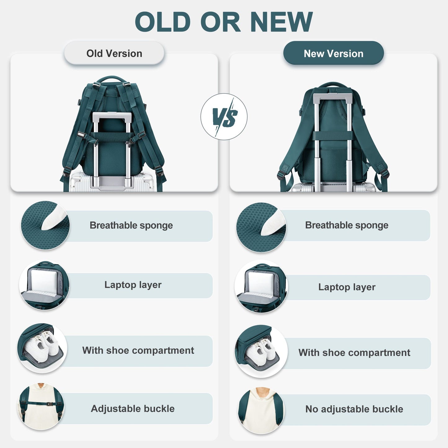 Travel Backpack Short Distance Airplane Ryanair Cabin Bag 40x20x25 Backpack Women Men leisure School Laptop Bag Carry on Luggage