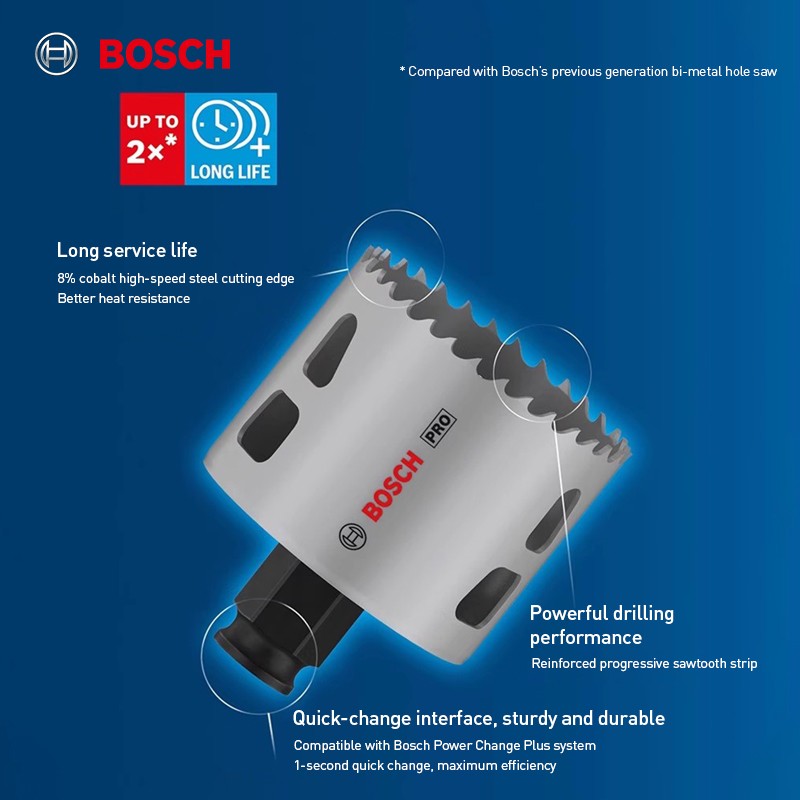 Serra Copo de Cobalto BOSCH 51mm, Cortador de Furos Multiuso para Metal, Madeira, Plástico, Compatível com Furadeira/Parafusadeira de Impacto
