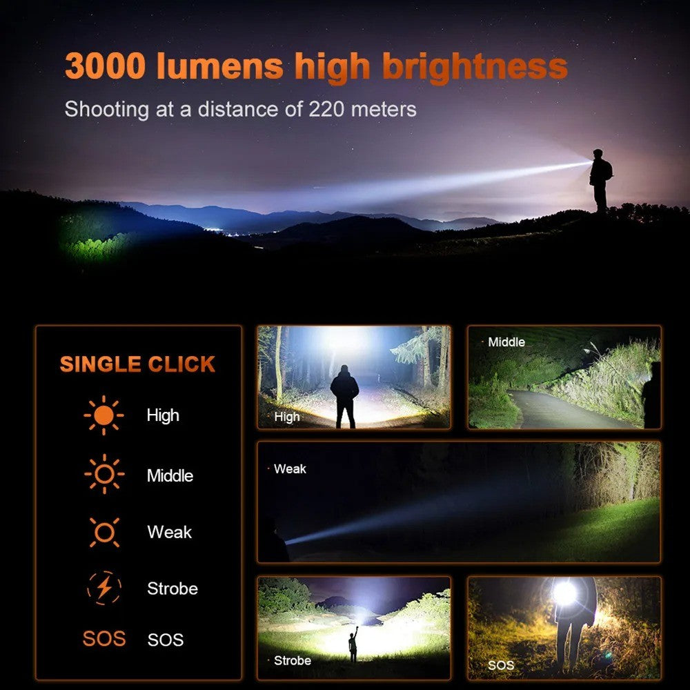 High Power LED Flashlight USB Rechargeable Super Long Range Tactical Torch Strong Light Lamp Outdoor Portable Lantern Waterproof