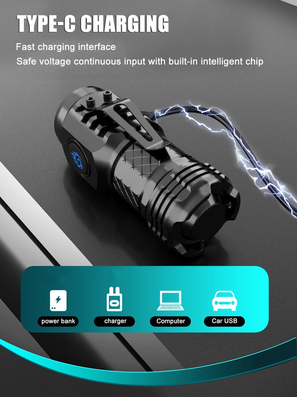 Powerful 3*SST20 LED Flashlight 18350 Super Bright Portable Torch Lamp Rechargeable Waterproof with CAP CLIP for Hiking Camping