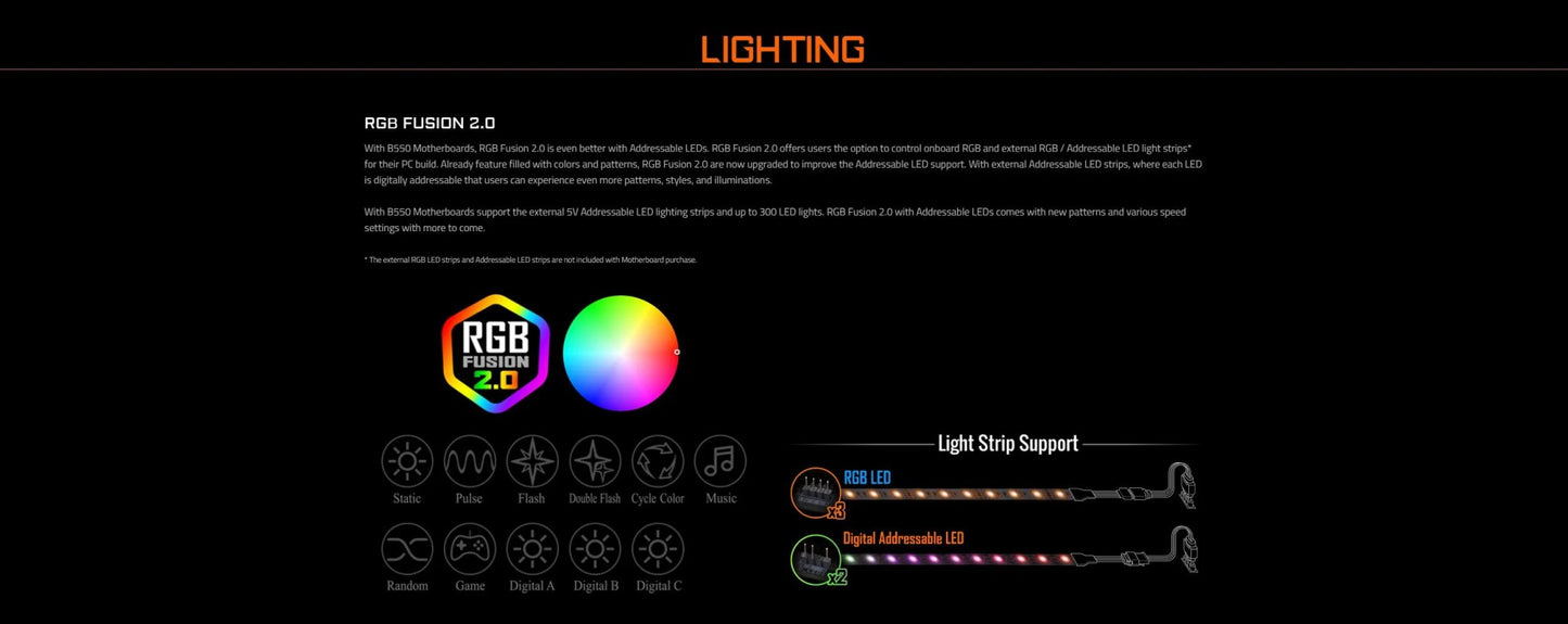 Placa-mãe GIGABYTE B550M AORUS ELITE Nova Micro-ATX AMD B550 Socket AM4