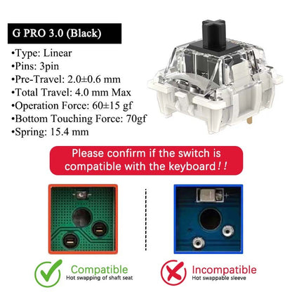 GATERON G Pro V3 3.0 Pro Switch 3 pin para Teclado Mecânico Pré-Lubrificado RGB Linear Tátil Branco Amarelo Vermelho Prata Marrom Eixo MX
