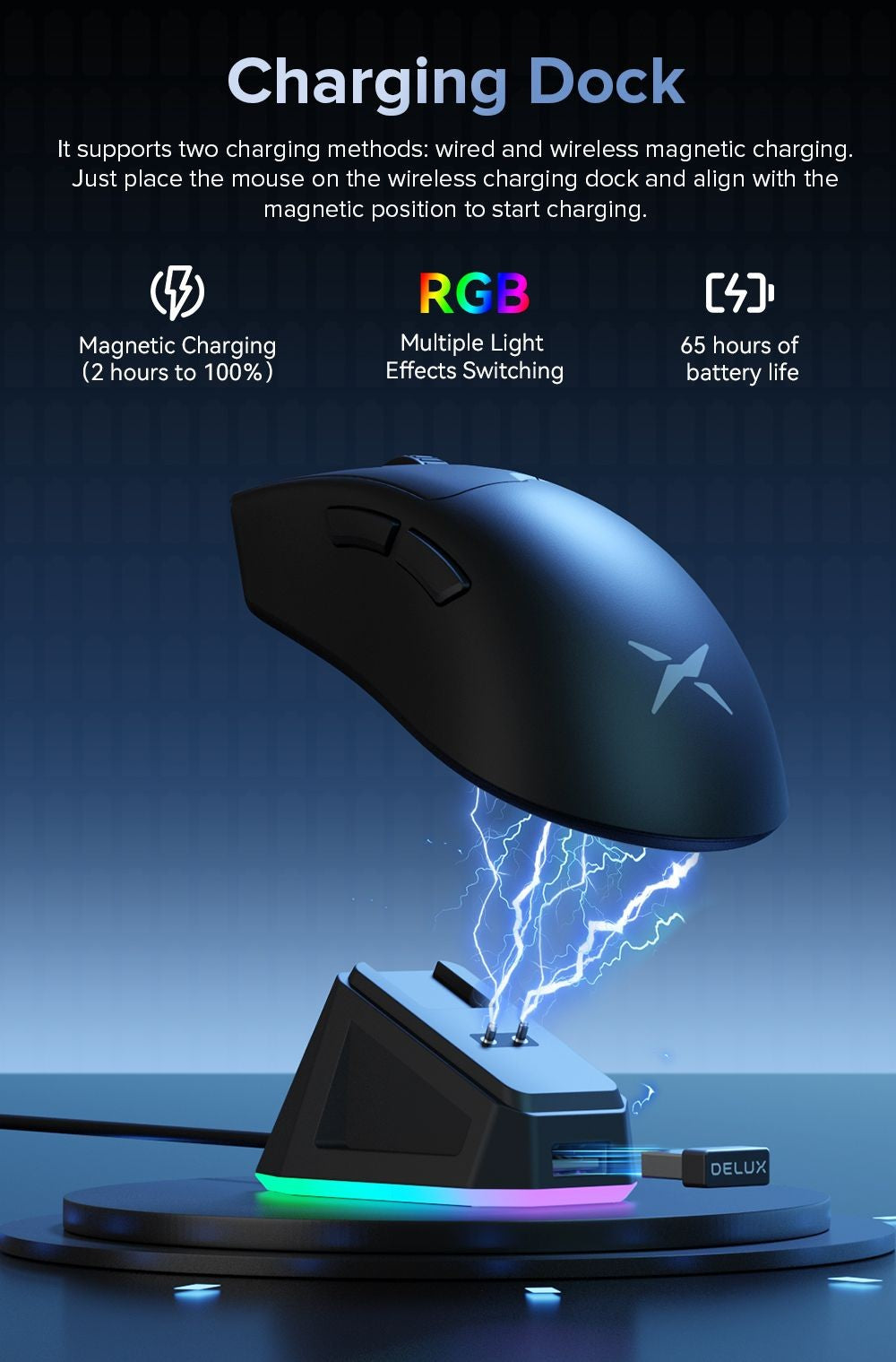 Mouse Gamer Sem Fio Delux M900PRO Ergonômico Taxa de Polling 8K PAW3395 63g Dock de Carregamento Magnético RGB para PC Gamer com Mão Grande Direita