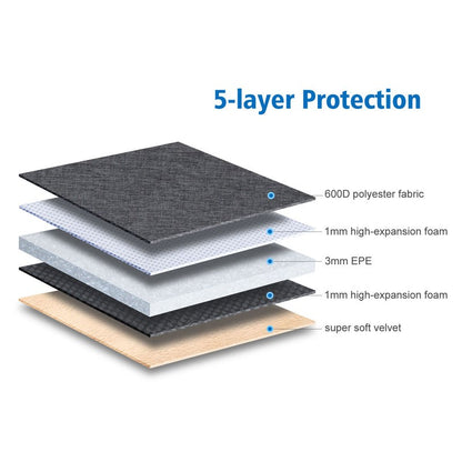 NIDOO Laptop Sleeve Case For Macbook Air 13 M1 Pro Xiaomi Dell Lenovo 13.3 14 15.6 Inch Waterproof Notebook Computer Bag