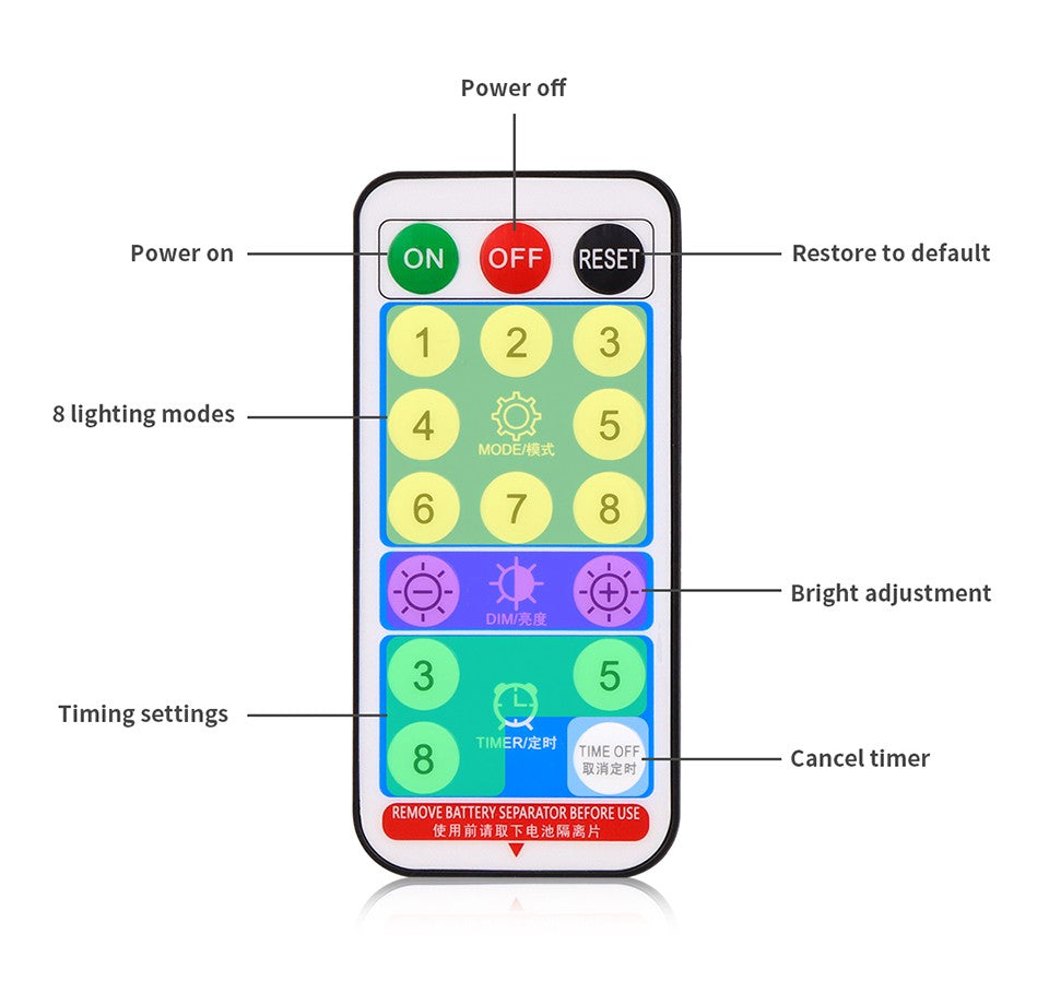 100M 1000 LEDs Fast Charge Solar Led Fairy Light Led Waterproof Outdoor String Lights Christmas Garland For Garden Party Decor