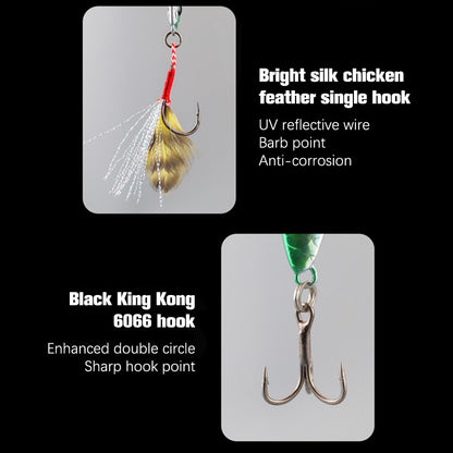 1 unidade isca artificial de metal Jig 7g 10g 15g 20g 25g 30g Isca de pesca Shore Casting Jigging Isca de pesca de água salgada Shore Casting