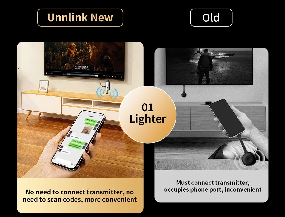Unnlink Extensor Receptor Sem Fio HDMI 4K 150M para Celular Tablet Notebook PC para TV Adaptador Espelho 4K 30Hz/1080P 60Hz