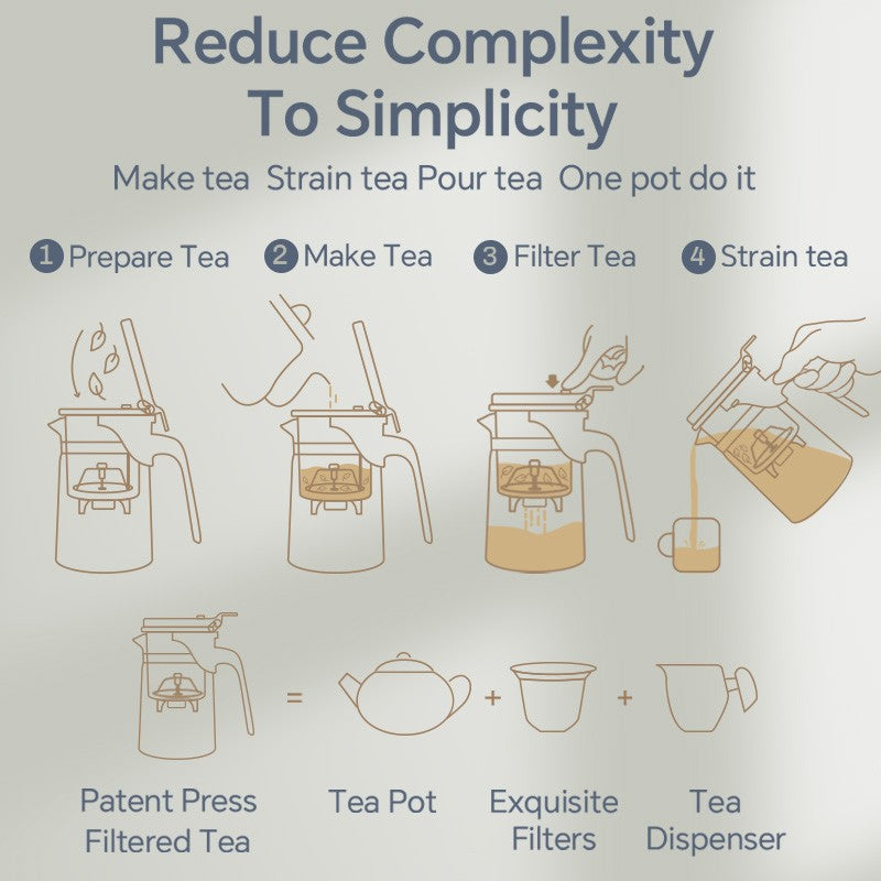 Bule de Chá de Vidro Resistente ao Calor KAMJOVE 400-900ML com Filtro de Um Toque para infusões Chaleira, Bule de Chá de Vidro com Separação