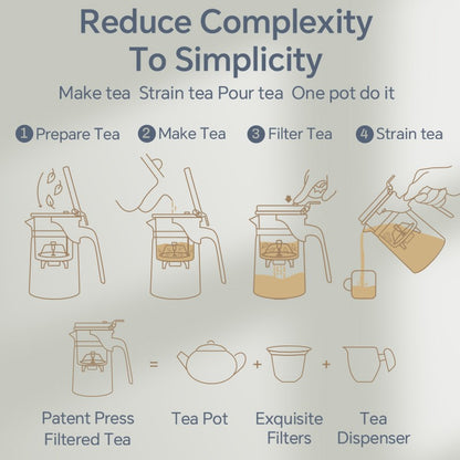 Bule de Chá de Vidro Resistente ao Calor KAMJOVE 400-900ML com Filtro de Um Toque para infusões Chaleira, Bule de Chá de Vidro com Separação