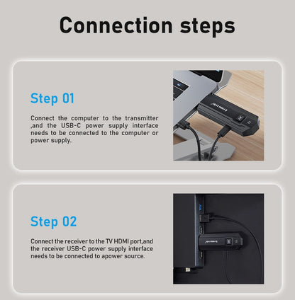 Kit Transmissor e Receptor de Vídeo HDMI Sem Fio Lemorele P50 4K, Extensor HDMI para Monitor, Projetor, HDTV, para PC, Câmera, Laptop