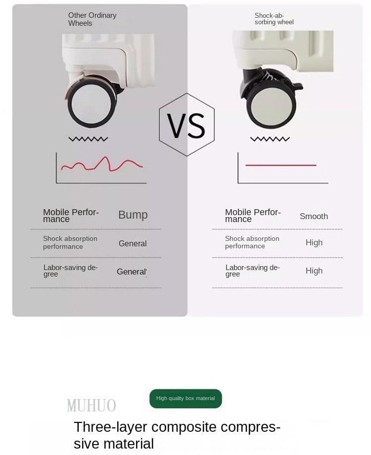 Aluminium Frame Suitcase Front Opening Cabin Luggage with USB Cup Holder Female Trolley Case Male Brake Wheel Travel Suitcase