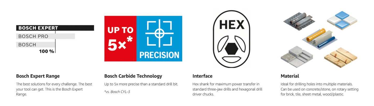 BOSCH EXPERT HEX-9 Broca Multiconstrução Para Concreto Azulejos Macios Broca Helicoidal de Alta Dureza 2608900569 2608900574