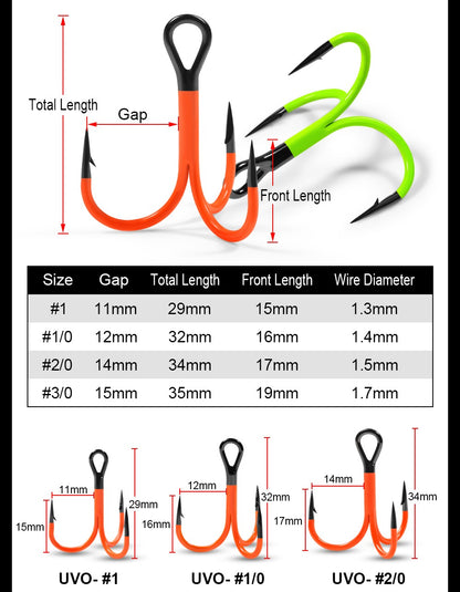 Spinpoler 1/0 2/0 3/0 Anzol UV 2X Forte Ponta Revestida Triplo Garateia Isca Artificial Pesca em Águas Profundas Robalo Lúcio Perca Equipamento