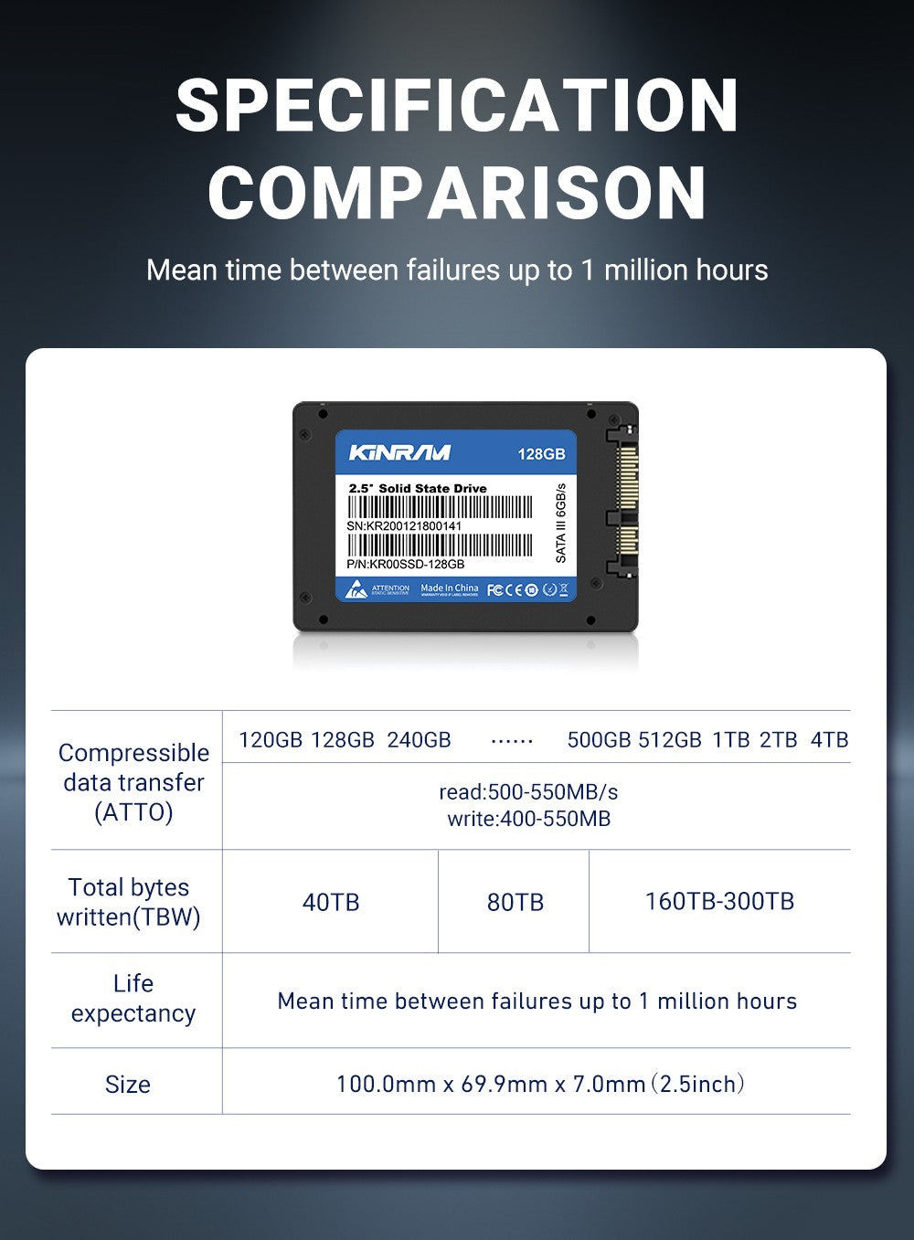 SSD KinRam 2.5 SATA 3 128GB 120GB 256GB Disco Rígido 240GB Interno SATA3 2.5 HDD 512GB 1TB Unidade de Estado Sólido Para Laptop PC Desktop