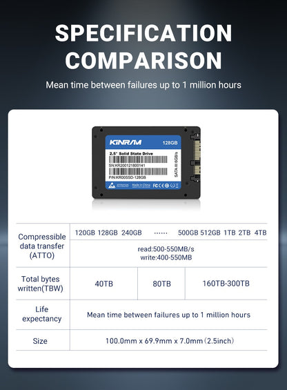 SSD KinRam 2.5 SATA 3 128GB 120GB 256GB Disco Rígido 240GB Interno SATA3 2.5 HDD 512GB 1TB Unidade de Estado Sólido Para Laptop PC Desktop