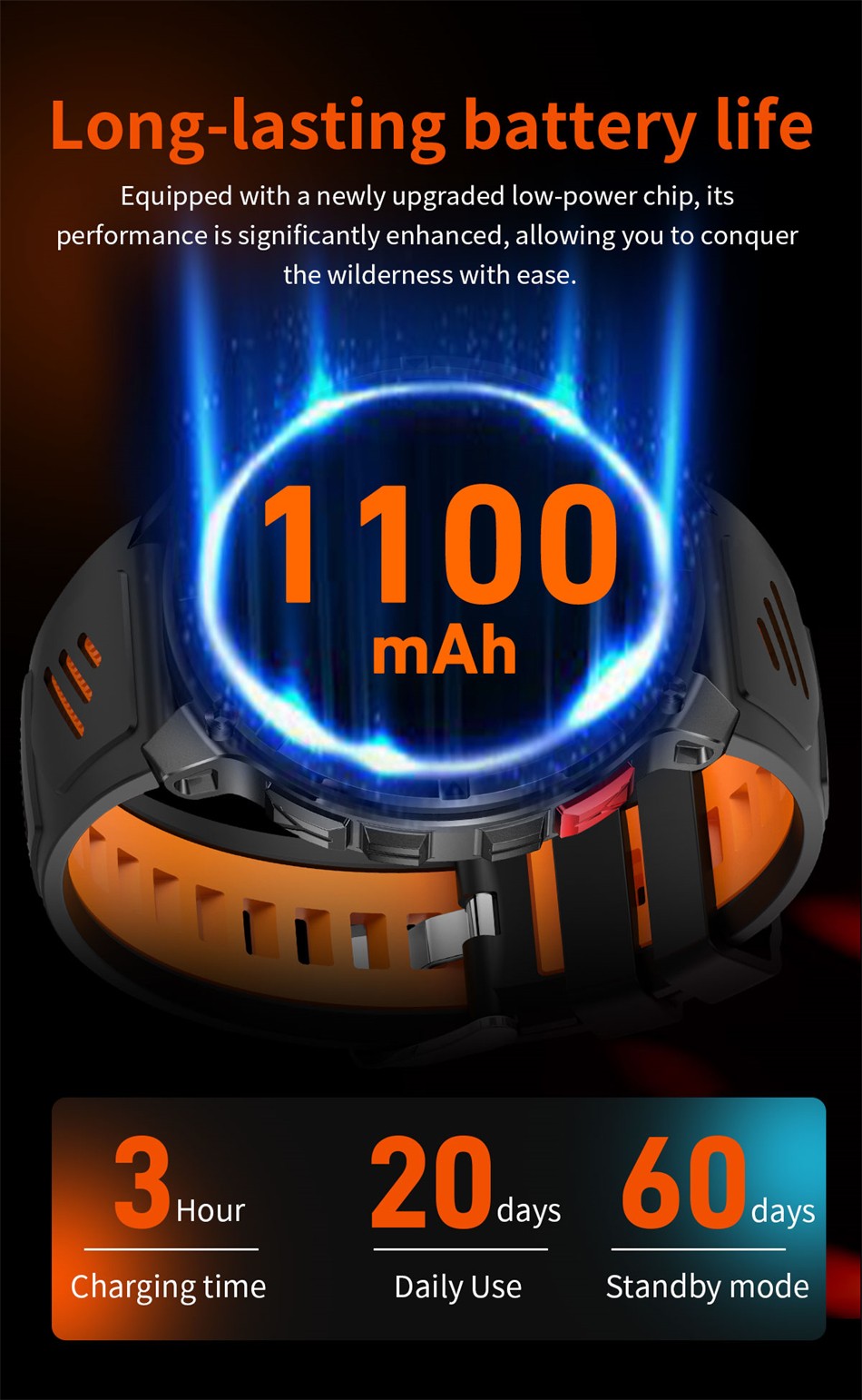 Smartwatch Masculino 2026 Novo Militar 1100mAh Bateria Tela AMOLED 1.7" Bússola GPS Lanterna Chamada Bluetooth 5ATM Natação