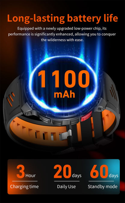 Smartwatch Masculino 2026 Novo Militar 1100mAh Bateria Tela AMOLED 1.7" Bússola GPS Lanterna Chamada Bluetooth 5ATM Natação