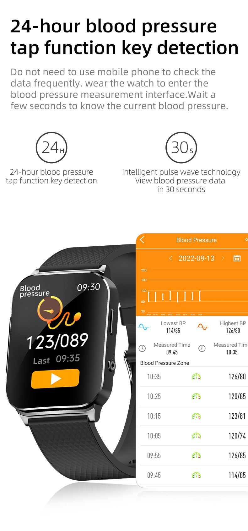 Smartwatch Inteligente 2025 NFC ECG Bomba de Ar Pressão Arterial Oxigênio no Sangue ECG+PPG Chamada Bluetooth NFC Para Homens e Mulheres Airbag