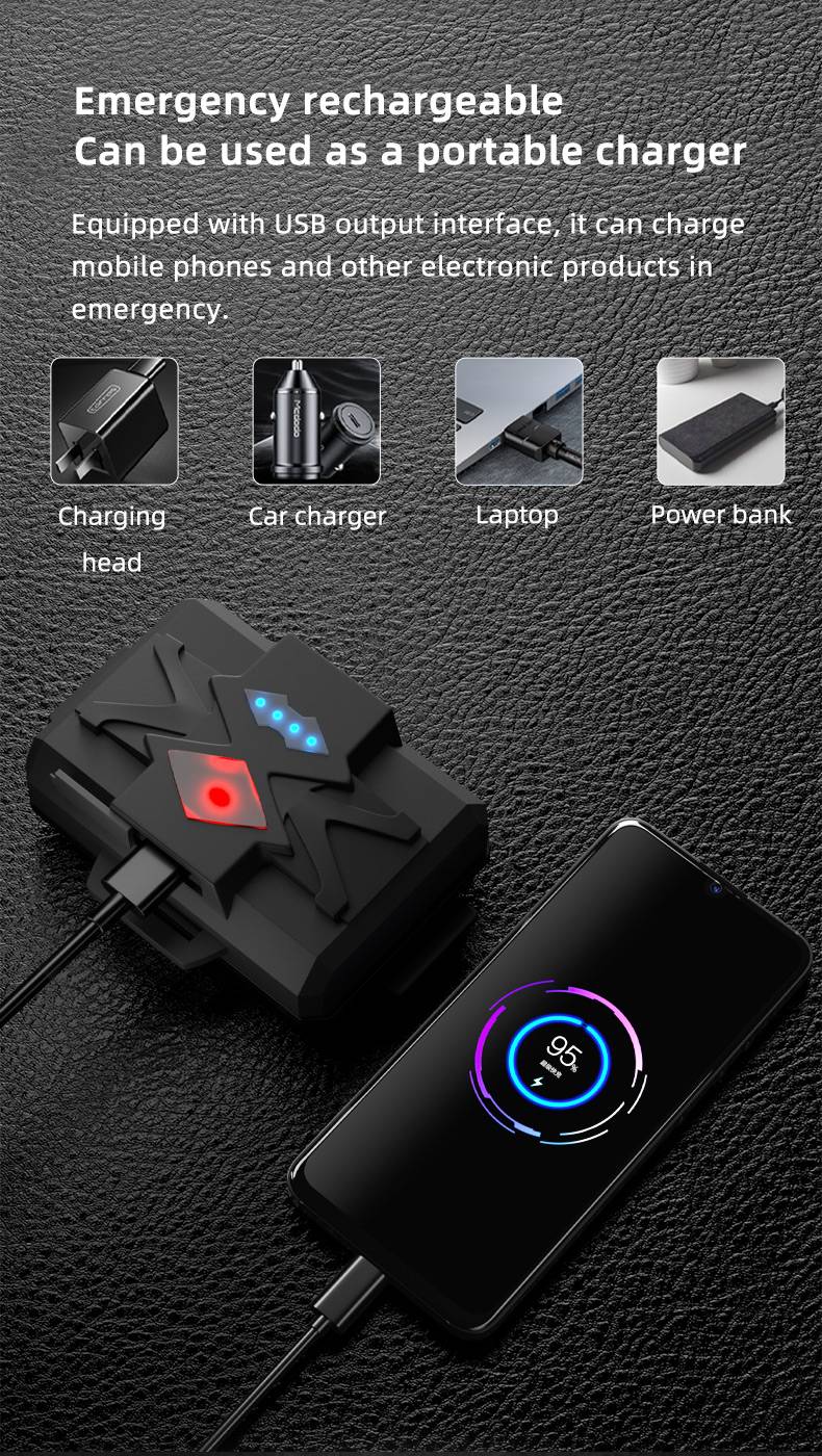 COBA Powerful XHP360 36-core Headlamp Flashlight 18650 Rechargeable ZOOM Head Flashlights High Power Head Lamp Fishing Headlight