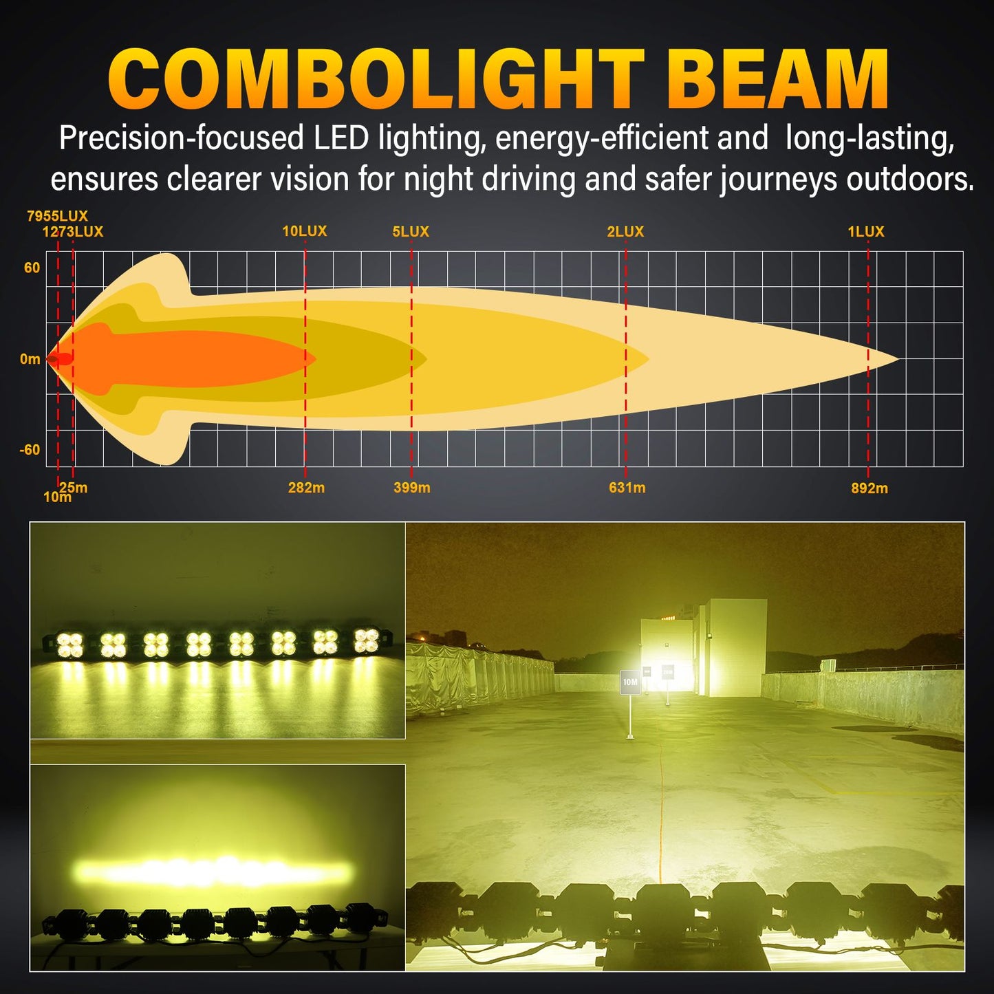 4in 30W Amer Cube LED Pod Light Spot Flood Combo Beam Work Lights,3055K/3530K Car Off-Road Driving Lamp for Truck,SUV,Motorcycle