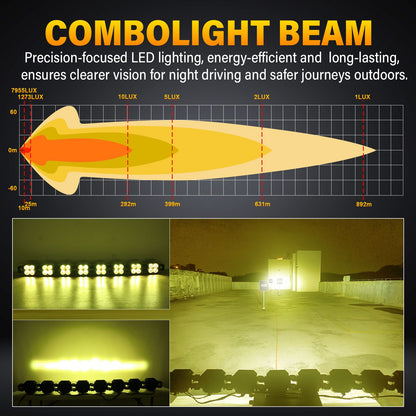 4in 30W Amer Cube LED Pod Light Spot Flood Combo Beam Work Lights,3055K/3530K Car Off-Road Driving Lamp for Truck,SUV,Motorcycle
