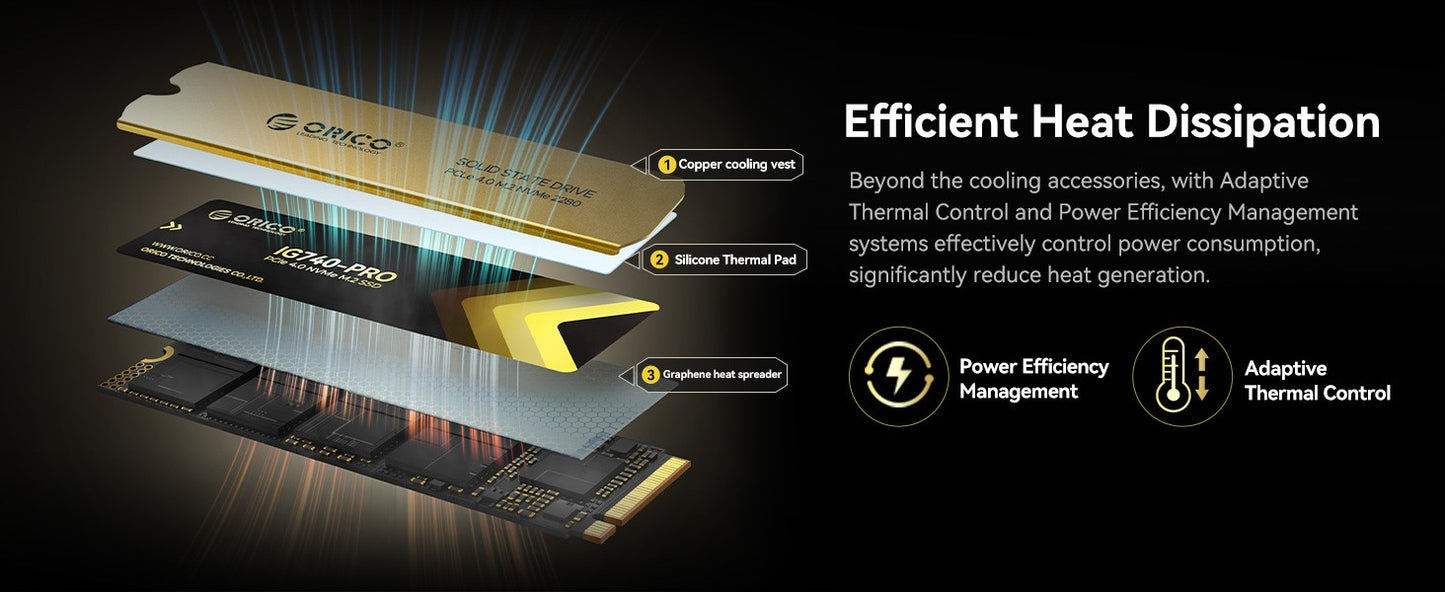 ORICO NVMe 2.0 SSD Interno de Estado Sólido TLC PCIe Gen4 M.2 2280 7450MB/s para Workstations de Computação de Alto Desempenho e PlayStation