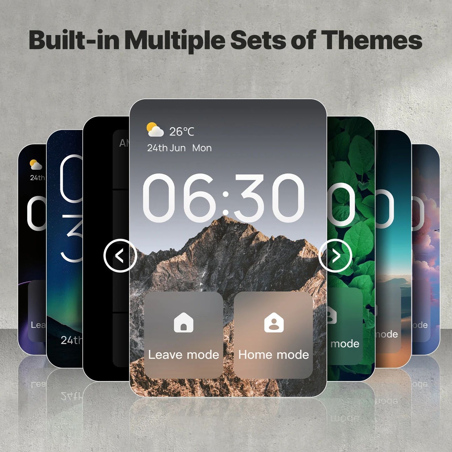 MOES Tuya WiFi Painel de Controle Central Inteligente de 3,5 polegadas Tela Central Bluetooth Sigmesh Hub com 3 Relés Integrados e Botões Físicos