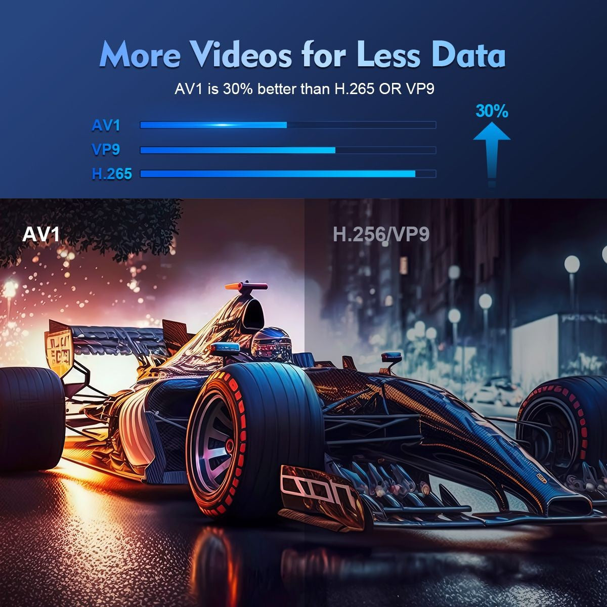 Projetor Magcubic HY300 Pro 4K 260ANSI Android 11 Portátil Dual WiFi6 BT5.0 Cinema ao Ar Livre Home Theater Suporta 720P