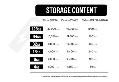 Super Mini USB 3.0 Flash Drive 64GB Creative Business Gift Pen Drive 32GB Black Memory Stick Free Key Chain Pendrive Silver U