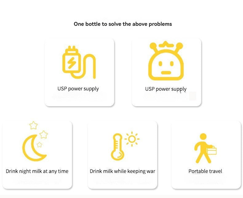 USB Charging Bottle Warmer, Compact Insulated Heating Bag for Diaper Bags, Quick Formula Warming for Outdoor Activities