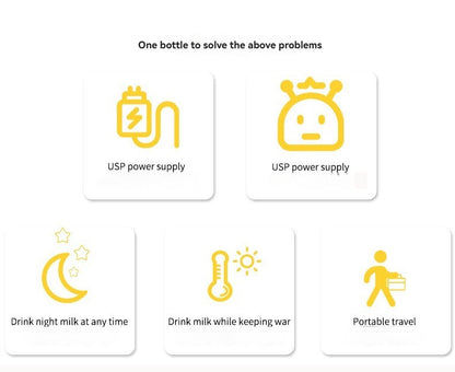 USB Charging Bottle Warmer, Compact Insulated Heating Bag for Diaper Bags, Quick Formula Warming for Outdoor Activities