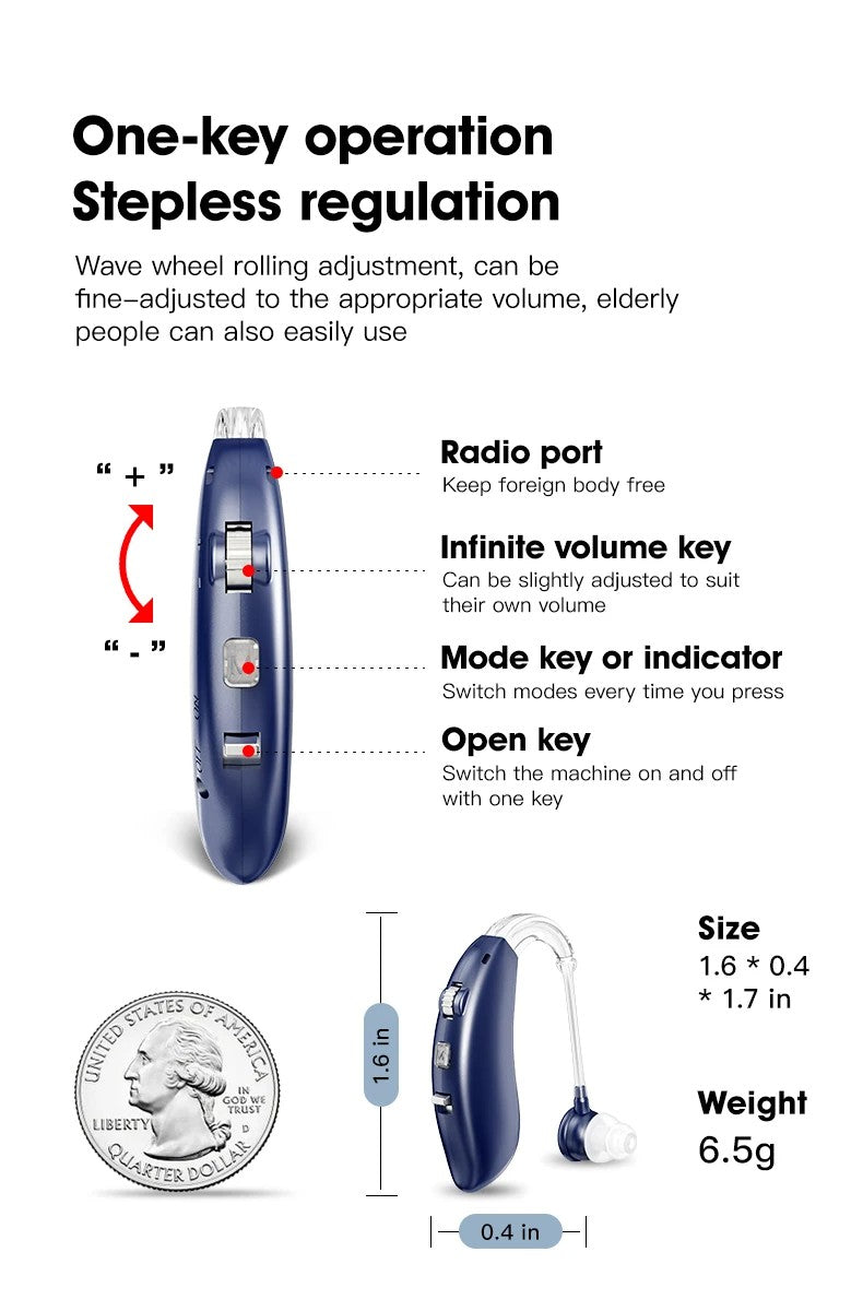 Newest Bluetooth Hearing Aid Rechargeable BTE Ear Hearing Aids for The Elderly Audifonos Sound Amplifier for Deafness