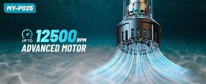 Seesii Cordless Stick Water Transfer Pump Handheld Portable Utility Sump Pump 3/4" Outlet for Pool/Garden/Pond/RV/Boat Draining