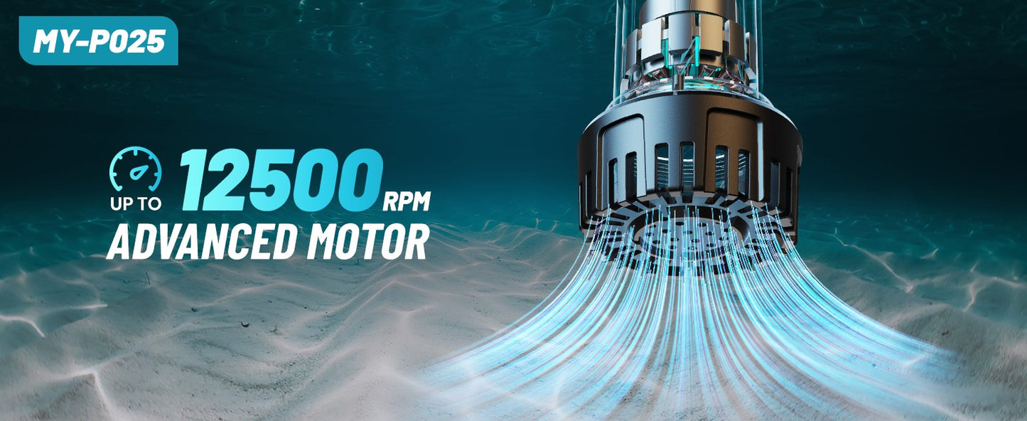 Seesii Cordless Stick Water Transfer Pump Handheld Portable Utility Sump Pump 3/4" Outlet for Pool/Garden/Pond/RV/Boat Draining