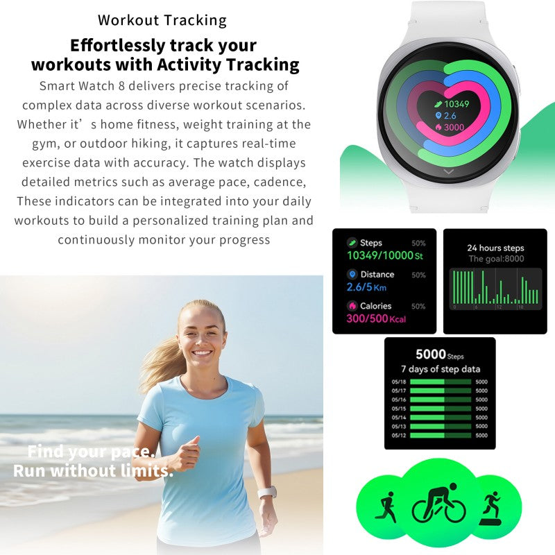2026 Relógio Smartwatch GPS para Homens Mulheres Esporte Monitor Cardíaco Chamada Bluetooth NFC IP68 À Prova D'água Bússola Smartwatch 8 Mini