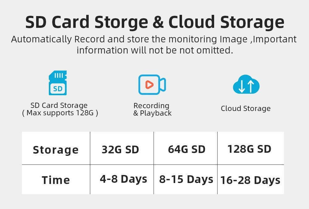 8MP 4K iCSee WiFi Camera PTZ Dual Screens Auto Tracking Night Vision CCTV Surveillance Camera Outdoor 6MP Security IP Camera