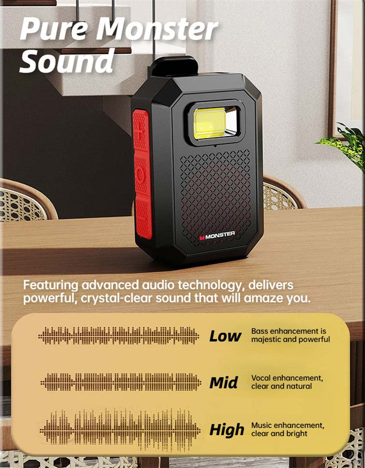 Monster X901 TWS Stereo Bluetooth Speaker Wearable Magnetic Clip-on Portable Bluetooth Sound Box IPX67 Waterproof Subwoofer