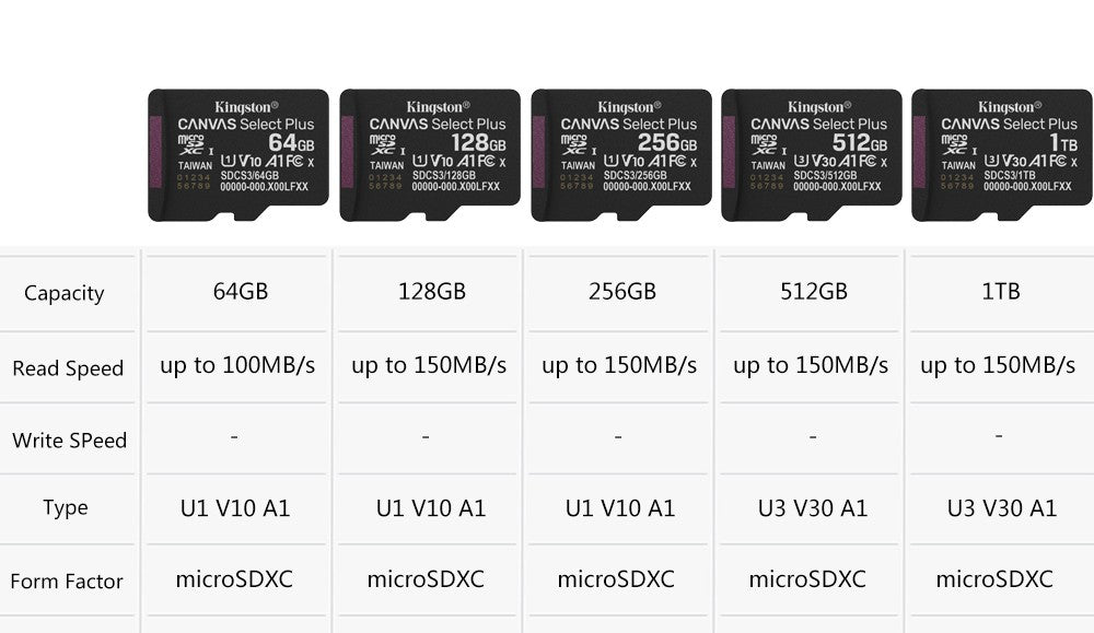 Cartão de Memória Kingston 128GB 256GB MicroSD TF 64GB U1 V30 A1 MicroSD SDCS2 100Mb Velocidade de Leitura Classe 10 Flash Micro Card para Celular